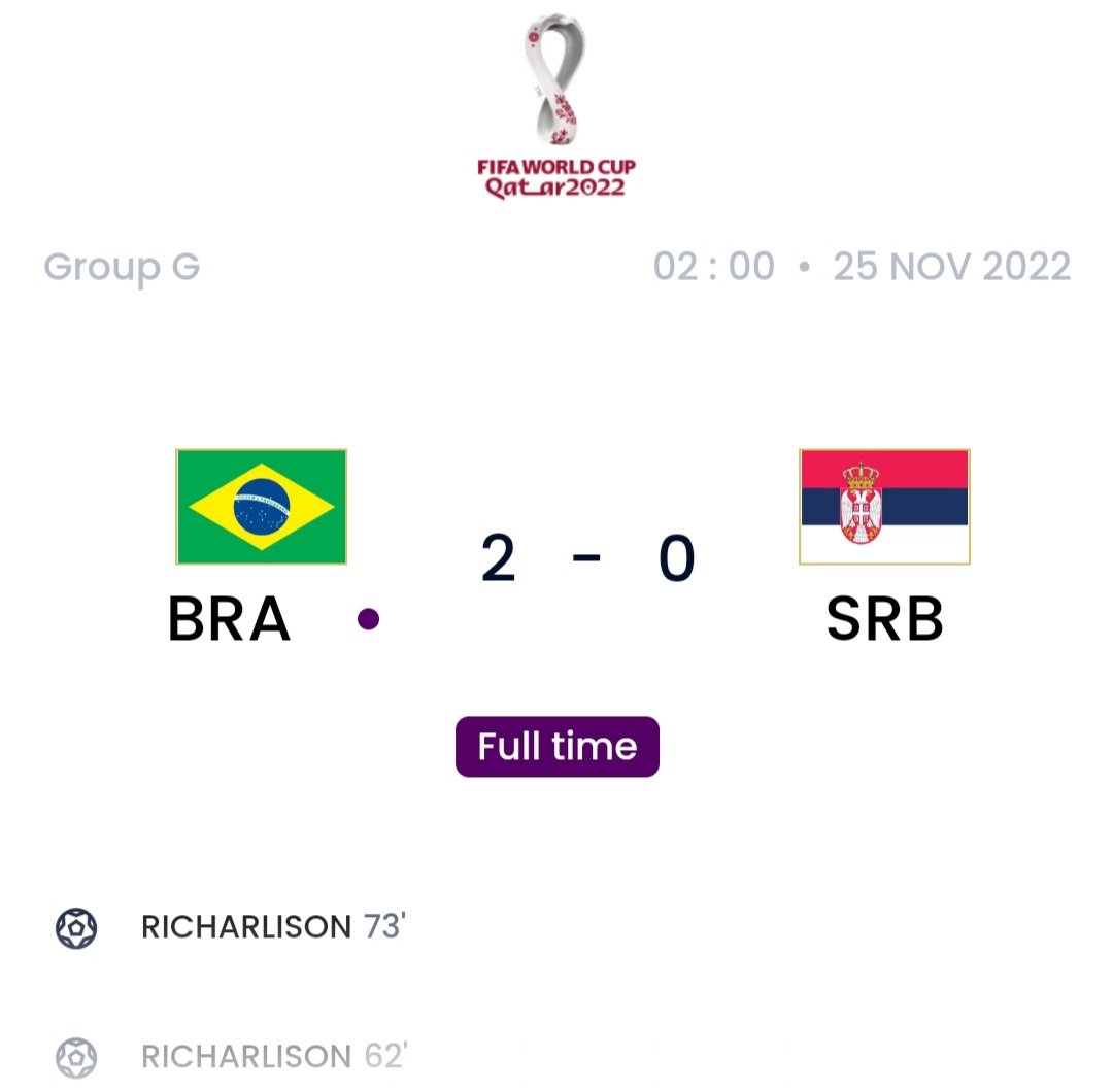 Brasil vs Serbia (FIFA)