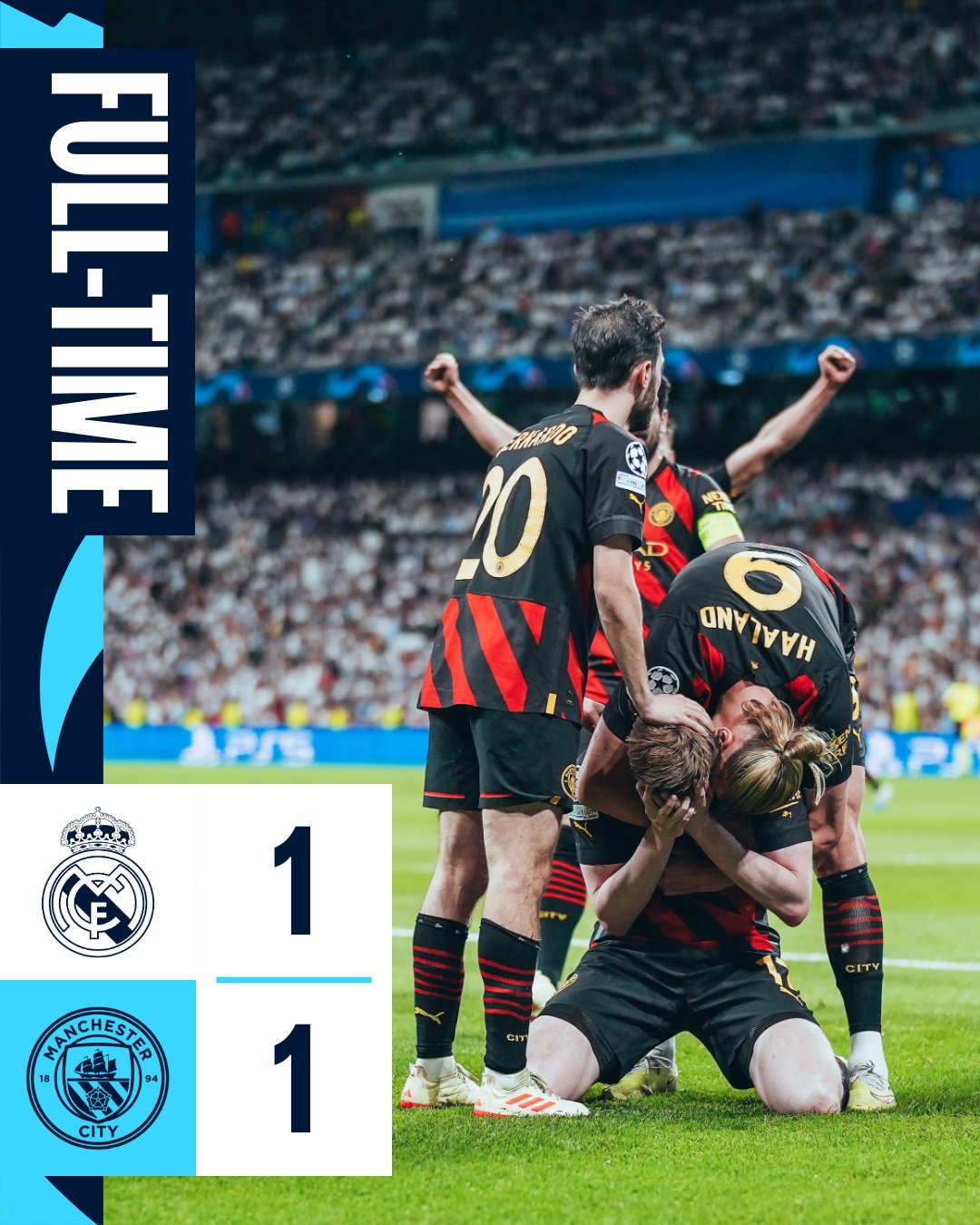 Real Madrid vs Manchester City (Twitter)