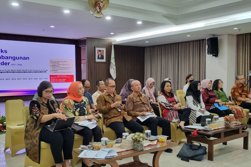 Konferensi pers Capaian Kementerian PPPA Tahun 2023 dan Resolusi Tahun 2024, di Jakarta pada Jumat, 5 Januari 2024. (SinPo.id/Antara)