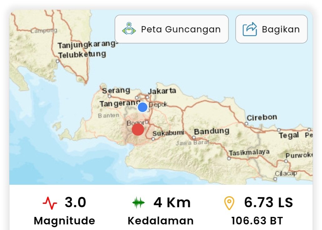 Gempa bumi di Kota Bogor (SinPo.id/BMKG)